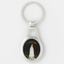 Search for fatima keychains Our lady of fatima