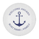 Recherche de ancre nautique planches à découper Bateau