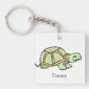Search for shell cartoons keychains Animal