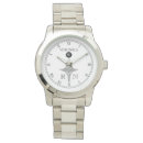 Recherche de infirmière montres Médical