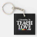 Search for i teach keychains 2025
