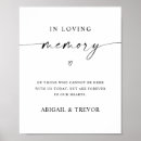 Search for memorial table Heaven