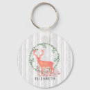 Search for birch keychains Rustic