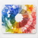 Recherche de roue tapis souris Conception