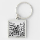 Search for inventions keychains School
