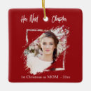 Search for mothers ornaments Modern