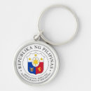 Search for the philippines keychains Filipino