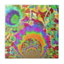 Recherche de mandala coloré carreaux Floral