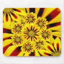 Recherche de brillant tapis souris Jaune