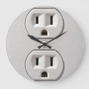 Recherche de électricien horloges Construction