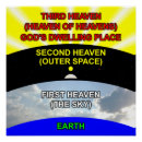 Recherche de cieux posters Bible