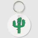 Recherche de cactus porteclés Funny