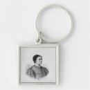 Search for leopold keychains Male