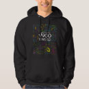 Search for 900 clothing Math