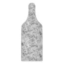 Recherche de palette dessous de verres Cuisine