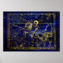 Search for constellation aquarius posters Constellations
