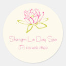Search for holistic stickers Lotus flower