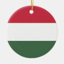 Search for budapest ornaments Hungary