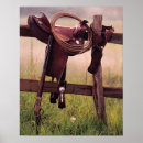 Recherche de objet posters Dehors