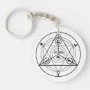 Search for alchemy keychains Mandala