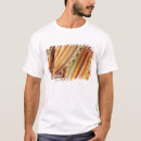 Search for starch Pattern