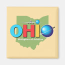 Search for cleveland magnets Great lakes