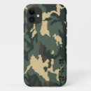 Search for equipment iphone cases Illustration