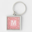 Search for filigree square keychains Floral