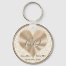 Search for wedding favors keychains Souvenir