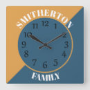 Search for navy blue and orange posters Trendy