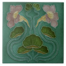 Recherche de rose pâle carreaux Cuisine