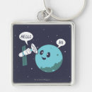 Search for earth space keychains Science