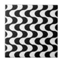 Search for danish tiles Retro