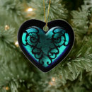 Search for filigree ornaments Victorian