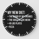 Recherche de régime horloges Entraînement