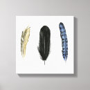 Search for bird canvas prints Nordic