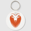 Search for ubuntu keychains Linux