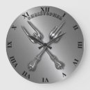 Recherche de métaux lourds horloges Heavy metal