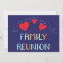 Search for genealogy invitations Reunion