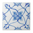Recherche de carreaux Marocain