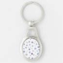 Search for fun polka dot keychains Blue