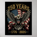 Search for anzac posters 4th of july