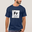 Search for francium Scientist