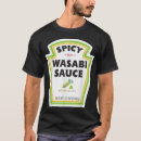 Search for wasabi clothing Soy sauce
