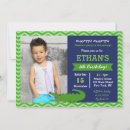 Search for alligator invitations Kids