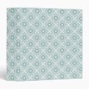 Search for arabic pattern office supplies Decorative
