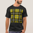 Search for celtic nations tshirts Scottish