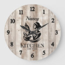 Search for kitchen clocks Cooking