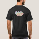 Recherche de dank meme tshirts Définition