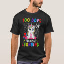 Search for smarter tshirts Learning